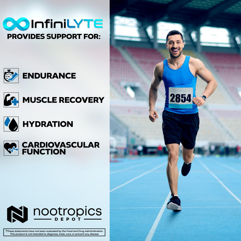 Pour action with InfiniLYTE bottle illustrating sugar-free electrolyte replenishment during training.