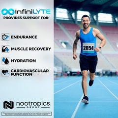 Pour action with InfiniLYTE bottle illustrating sugar-free electrolyte replenishment during training.