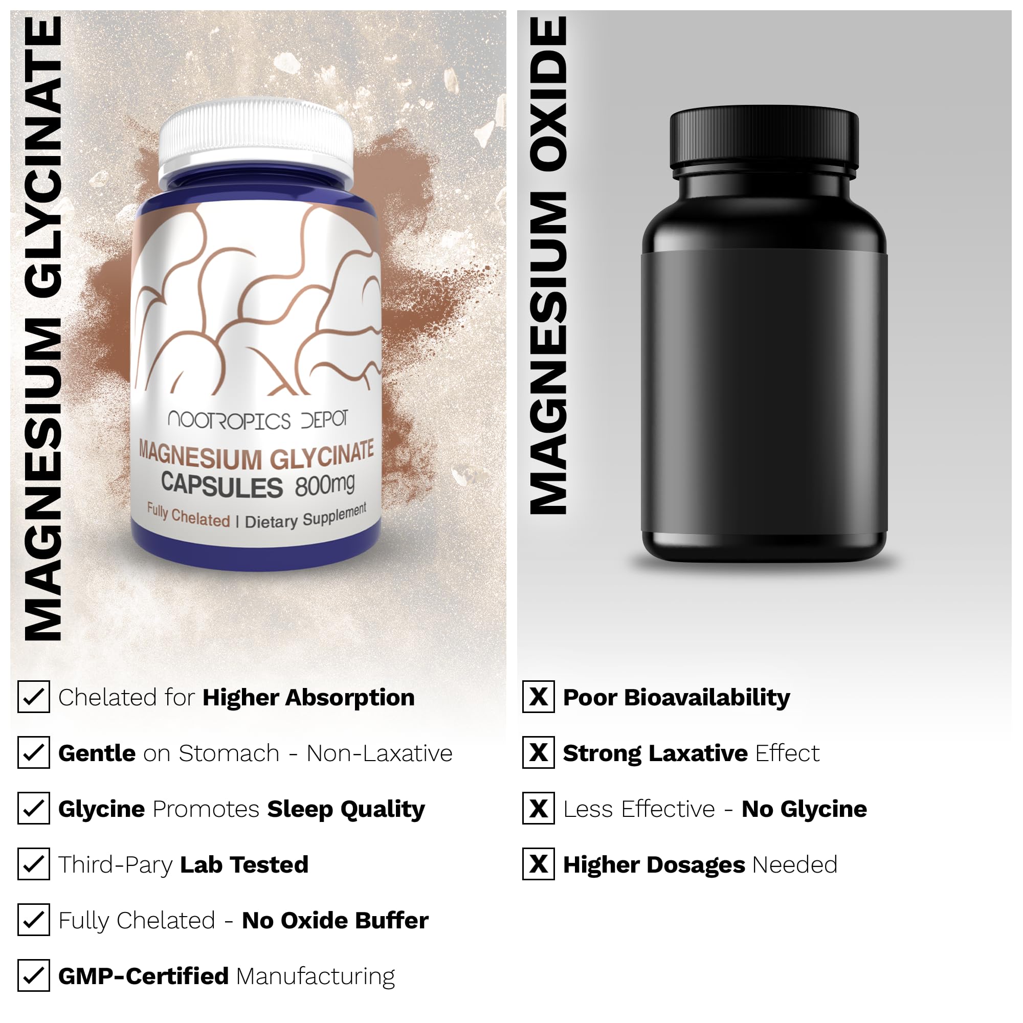 Nootropics Depot Magnesium Glycinate capsules closeup reveals smooth texture