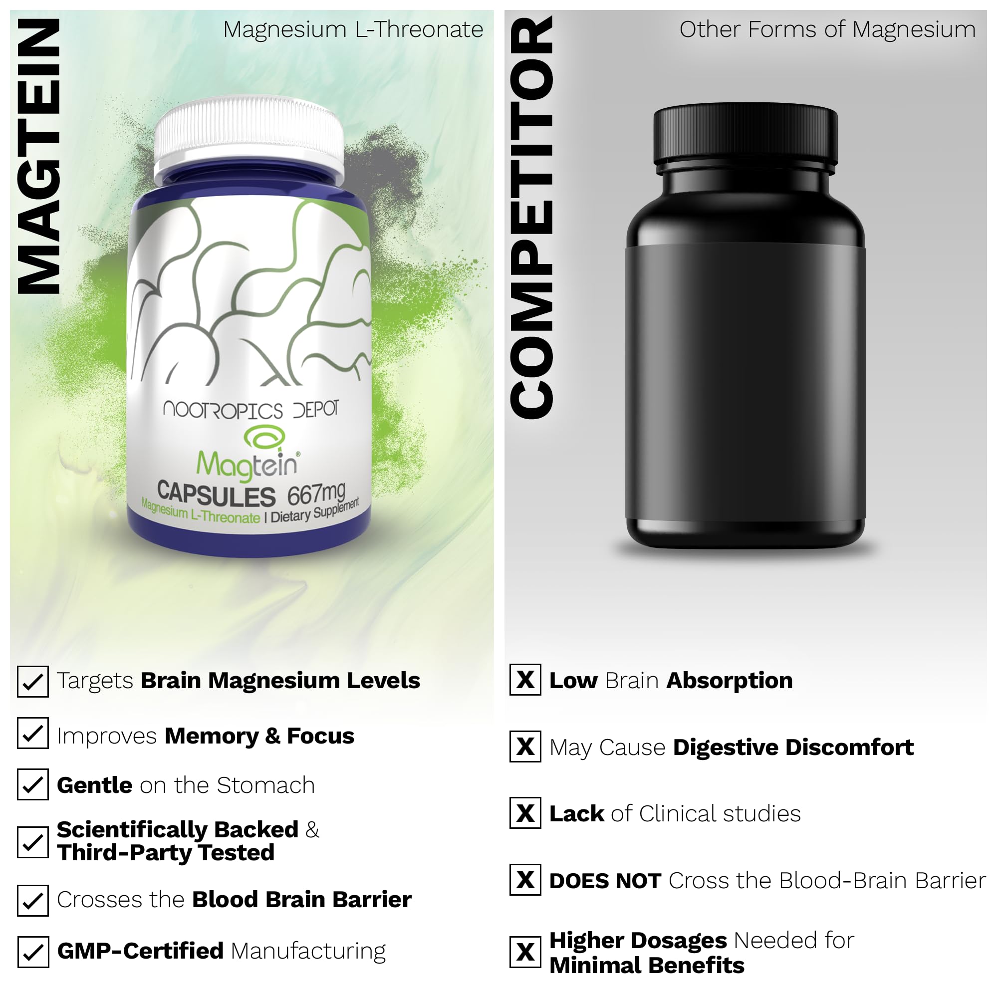 Brain health scene featuring Nootropics Depot Magtein for focus