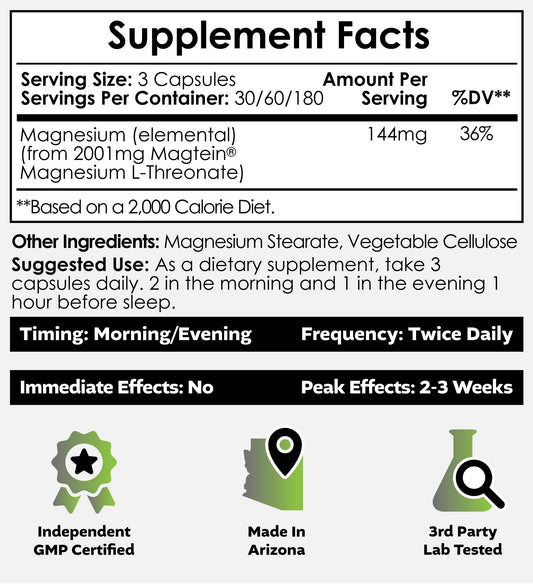 Closeup of Nootropics Depot Magtein capsules for cognitive support