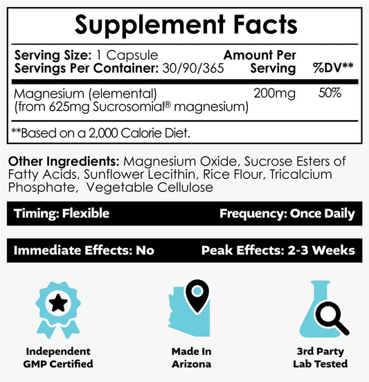 MicroMag capsules closeup reveals the coated formula for smoother digestion