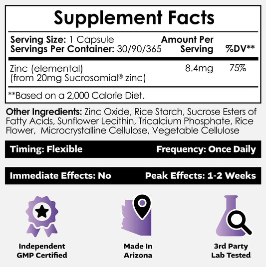 Nootropics Depot MicroZinc capsules closeup emphasizing bioavailability