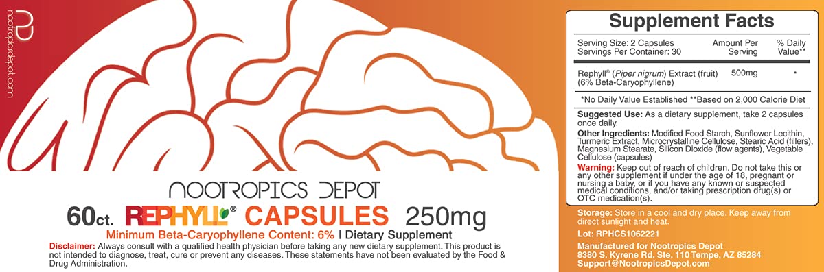 Nootropics Depot Rephyll capsules closeup shows 250 mg capsules
