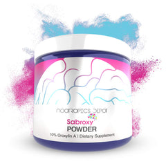 Nootropics Depot Sabroxy Oroxylin-A bottle supports focused daily use.