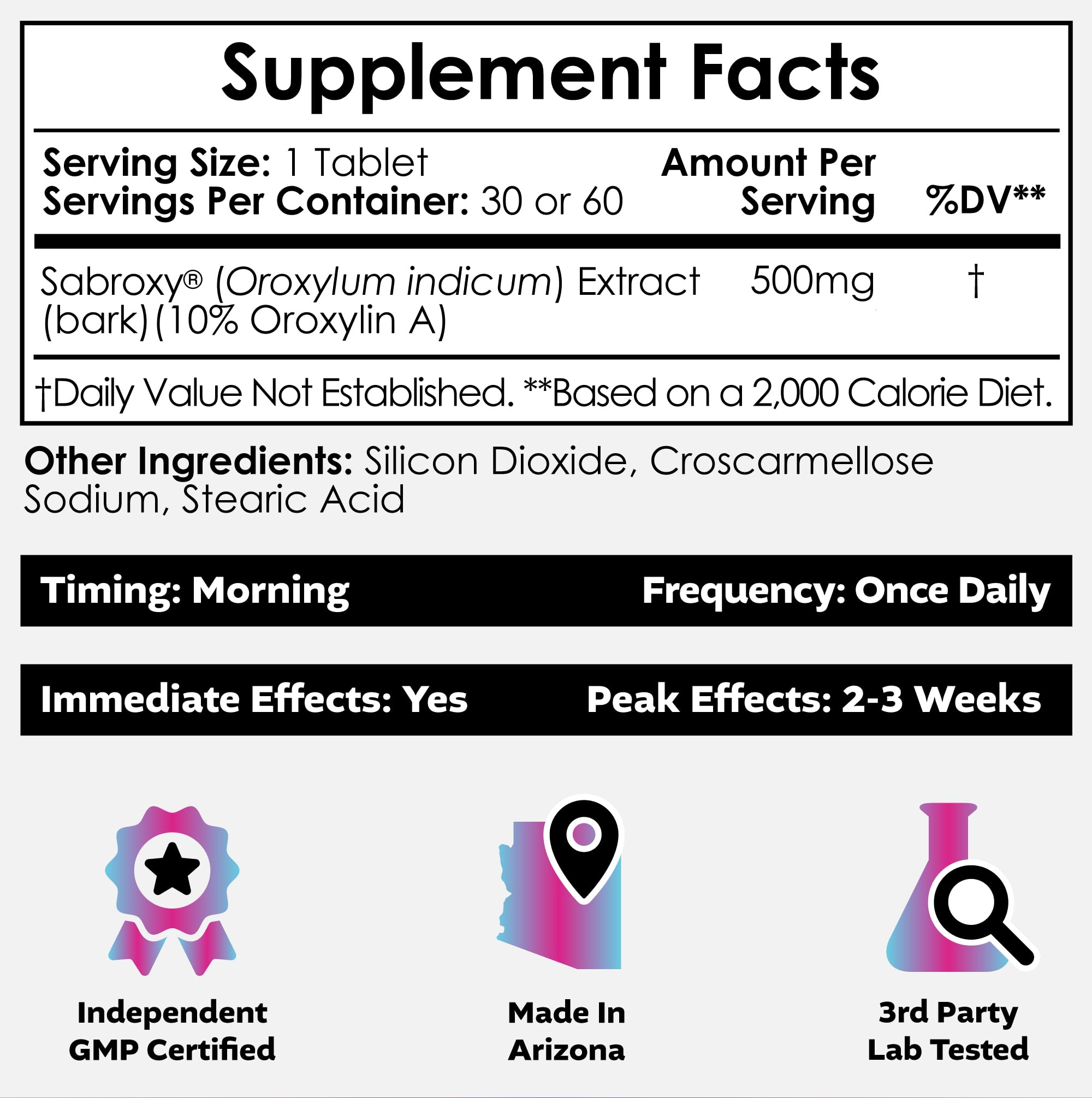 Sabroxy bottle side view shows 500mg tablets for cognitive support.