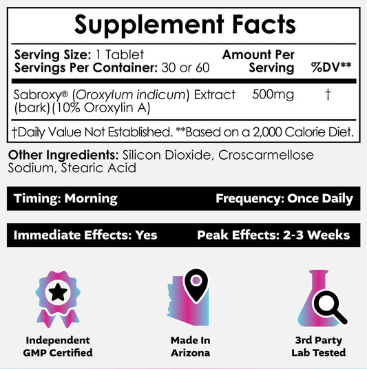 Sabroxy bottle side view shows 500mg tablets for cognitive support.