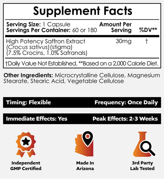 Nootropics Depot saffron capsules closeup suggesting cognitive support