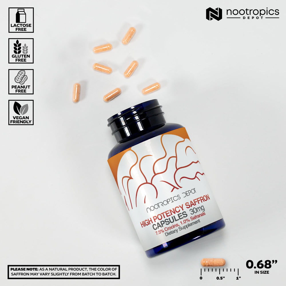 Nootropics Depot saffron extract bottle label shows 30 mg potency