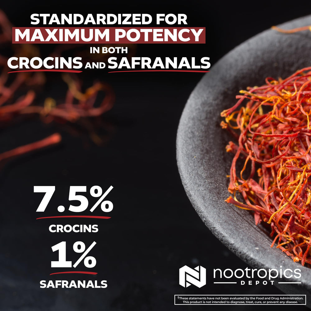 Nootropics Depot saffron capsules being poured from bottle