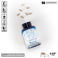 Nootropics Depot Sensoril back label emphasizes potency and purity for safe use