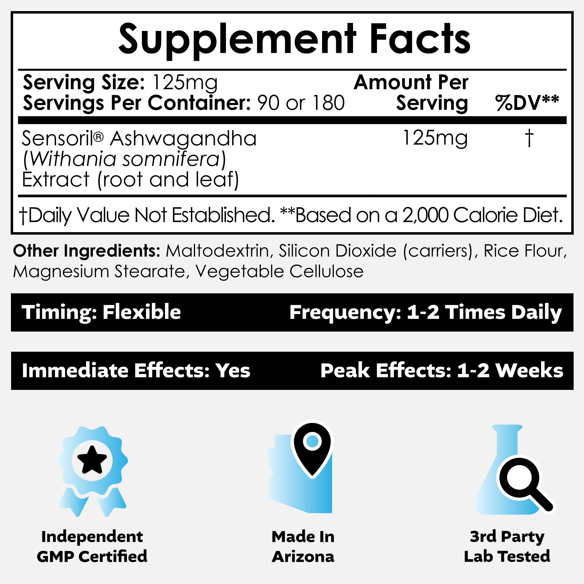 Nootropics Depot Sensoril bottle label highlights standardized Withania somnifera extract for cognitive support