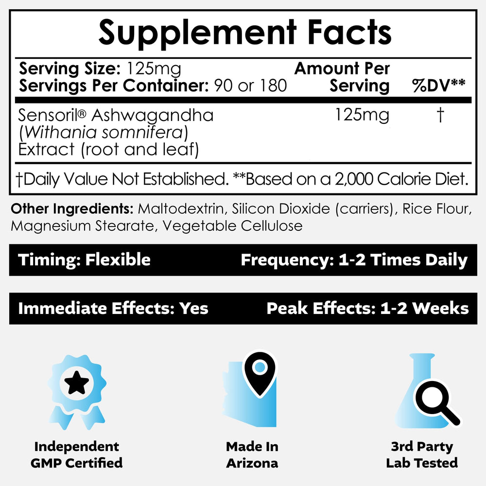 Nootropics Depot Sensoril bottle label highlights standardized Withania somnifera extract for cognitive support