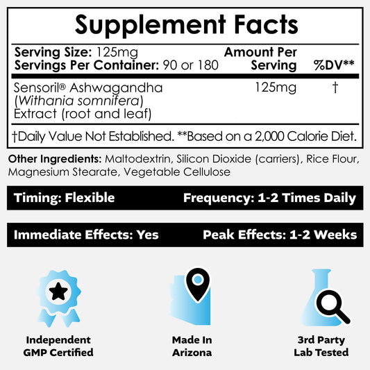 Nootropics Depot Sensoril bottle label highlights standardized Withania somnifera extract for cognitive support