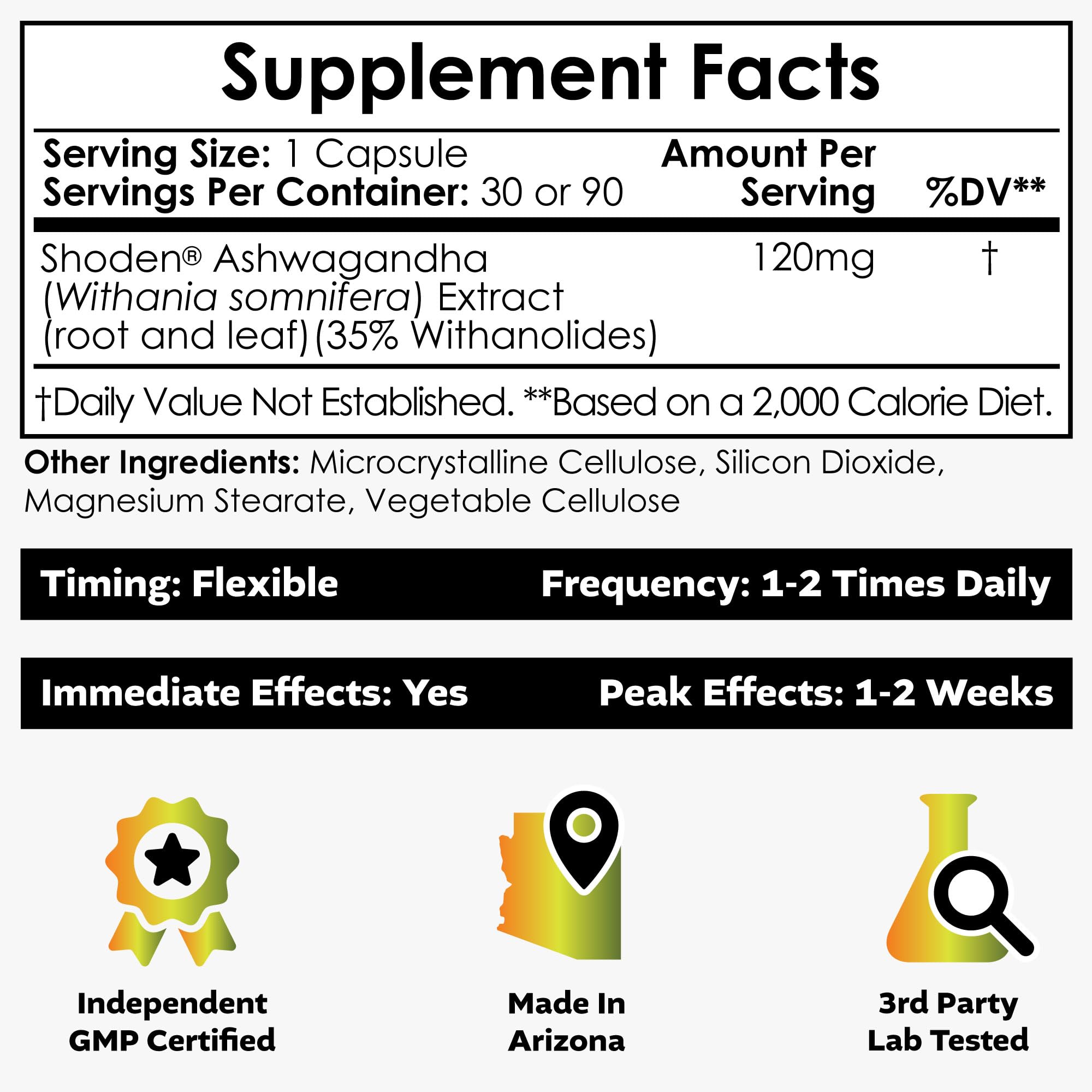 Nootropics Depot Shoden Ashwagandha capsules label closeup emphasizing 35% withanolides