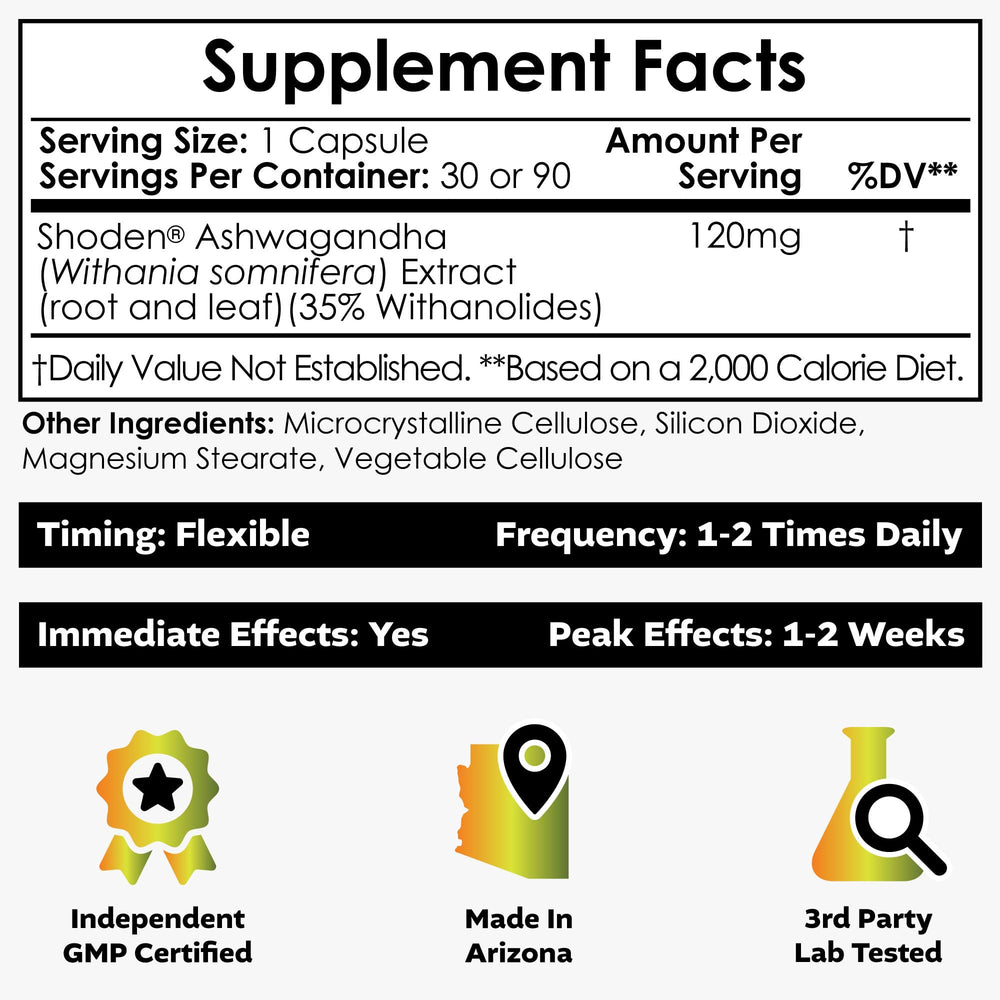 Nootropics Depot Shoden Ashwagandha capsules label closeup emphasizing 35% withanolides