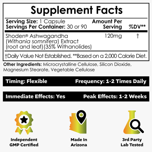 Nootropics Depot Shoden Ashwagandha capsules label closeup emphasizing 35% withanolides