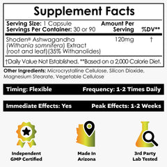 Nootropics Depot Shoden Ashwagandha capsules label closeup emphasizing 35% withanolides