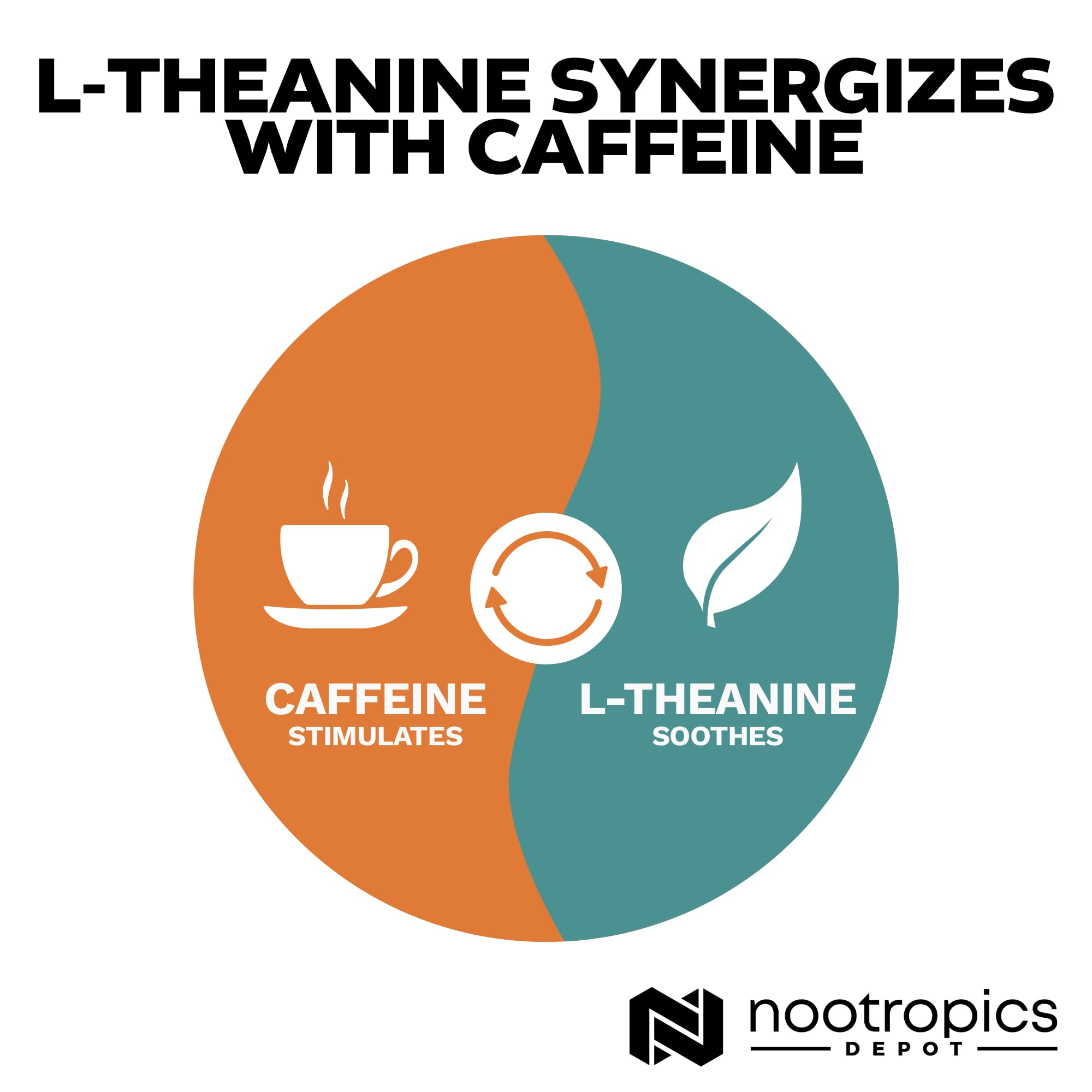 Nootropics Depot tamper-evident band signals product safety.