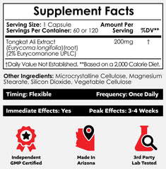 Tongkat Ali capsules close-up highlighting dosage for daily energy support.