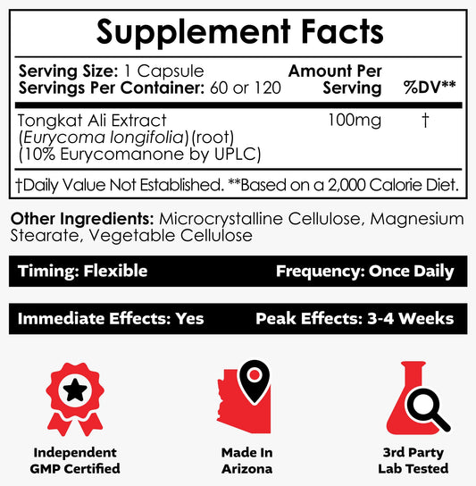 Nootropics Depot Tongkat Ali capsule label highlights eurycomanone content.