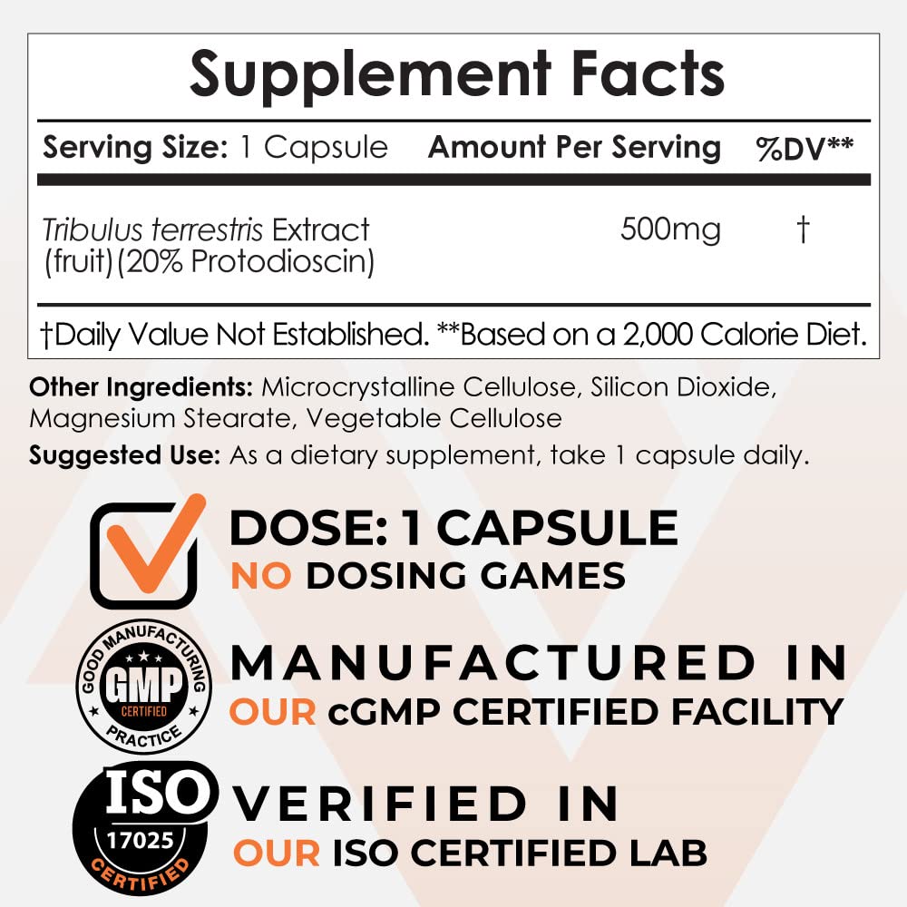 Tribulus capsules being poured to show easy daily intake
