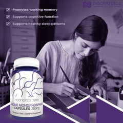 Nootropics Depot Uridine Monophosphate Capsules label-detail emphasizing purity and potency for daily use