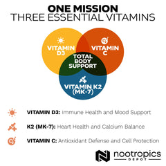 Nootropics Depot vitamin d3-k2 tablets poured in hand; quick access for everyday routines