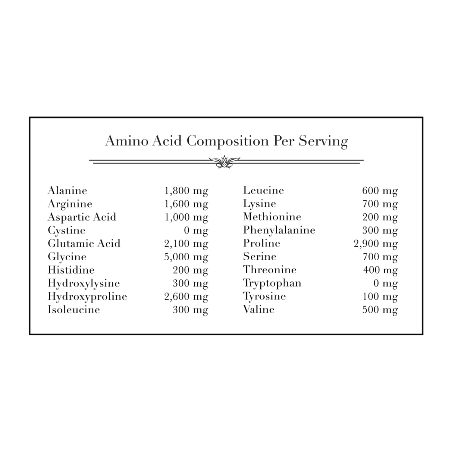 NorCal Hydrolyzed Collagen Peptides origin Brazil emphasizes grass-fed source for quality.