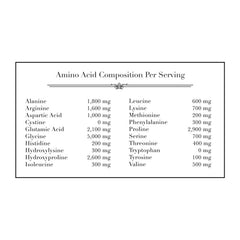 NorCal Hydrolyzed Collagen Peptides origin Brazil emphasizes grass-fed source for quality.