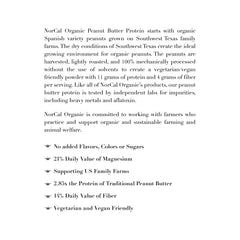 Farm imagery for NorCal Organic Peanut Butter Protein Powder illustrating sustainable practices
