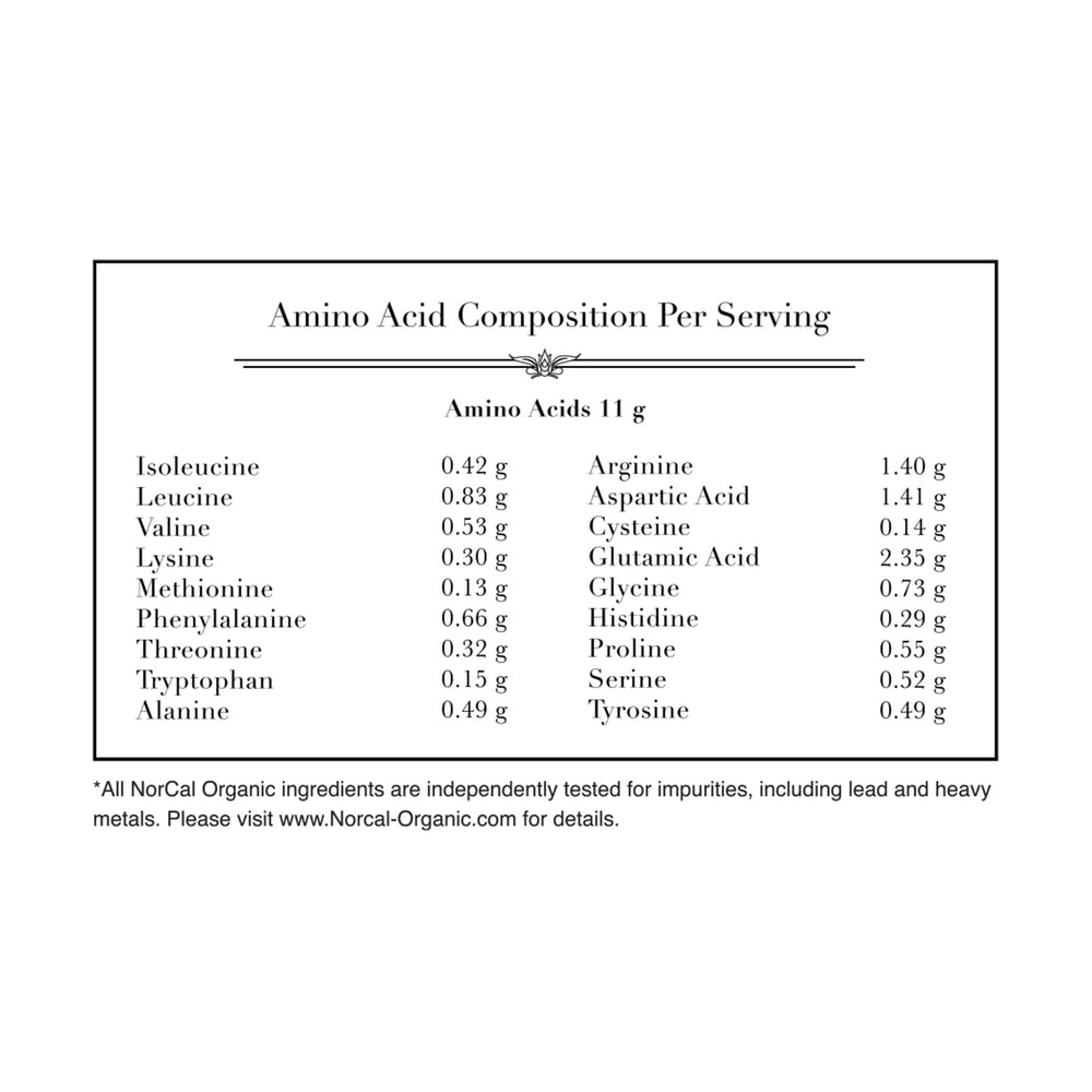 Lab testing label on NorCal Organic Peanut Butter Protein Powder indicating purity checks
