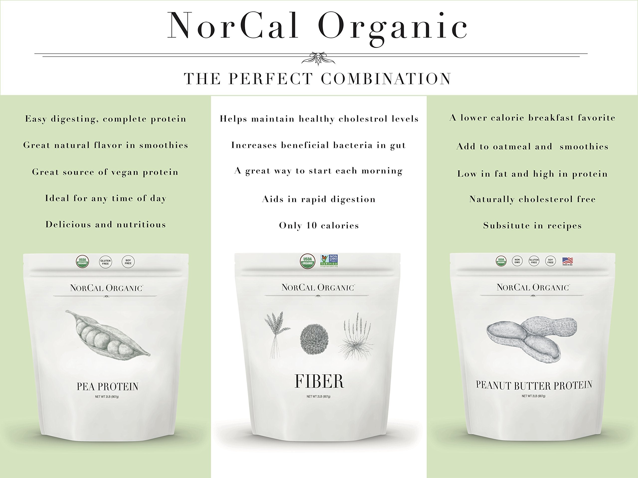 Nutrition panel highlight on NorCal Organic Peanut Butter Protein Powder including protein and fiber