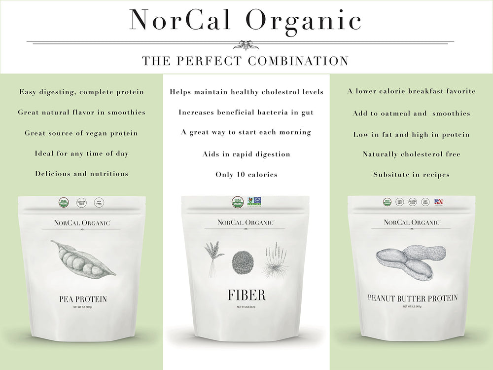 Nutrition panel highlight on NorCal Organic Peanut Butter Protein Powder including protein and fiber