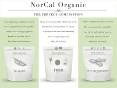 Nutrition panel highlight on NorCal Organic Peanut Butter Protein Powder including protein and fiber