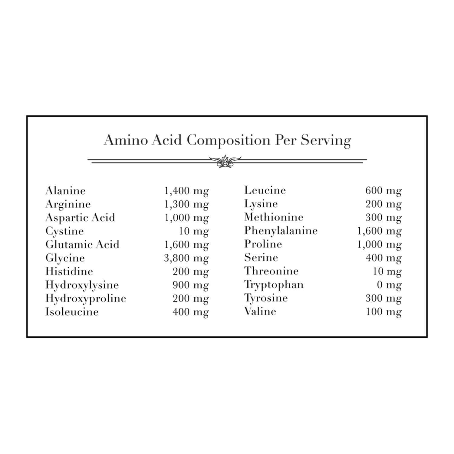 Sustainable wild cod sourcing visual highlighting responsible harvesting by NorCal Organic.