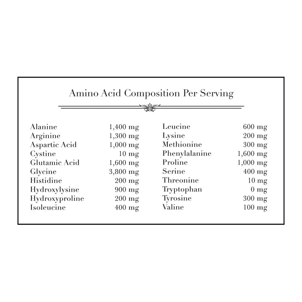 Sustainable wild cod sourcing visual highlighting responsible harvesting by NorCal Organic.