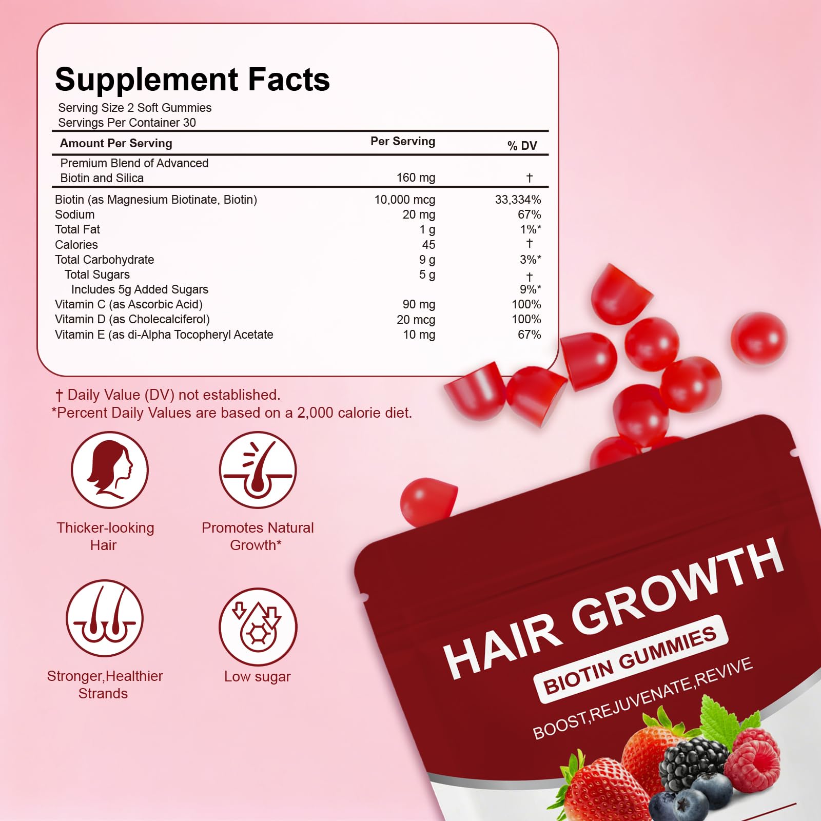 Norce Sactor Lumin gummies close-up reveals berry texture and chewable convenience.