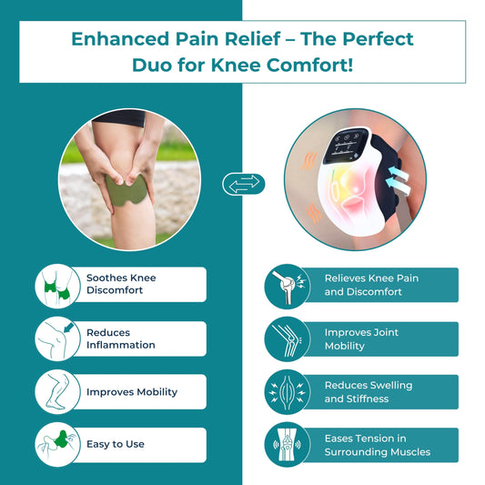 Norelie KneeRelief control buttons enabling easy session customization.