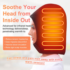 NORMIA RITA moxibustion hat control panel highlighting temperature settings