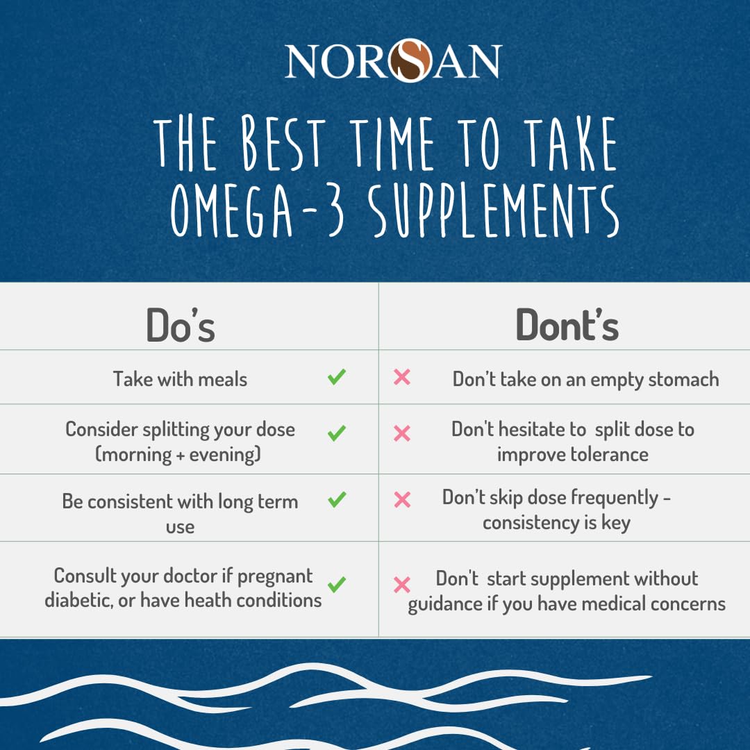 NORSAN Omega-3 Total liquid packaging and serving tools ready to use.