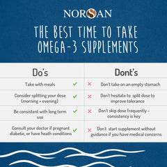 NORSAN Omega-3 Total liquid packaging and serving tools ready to use.