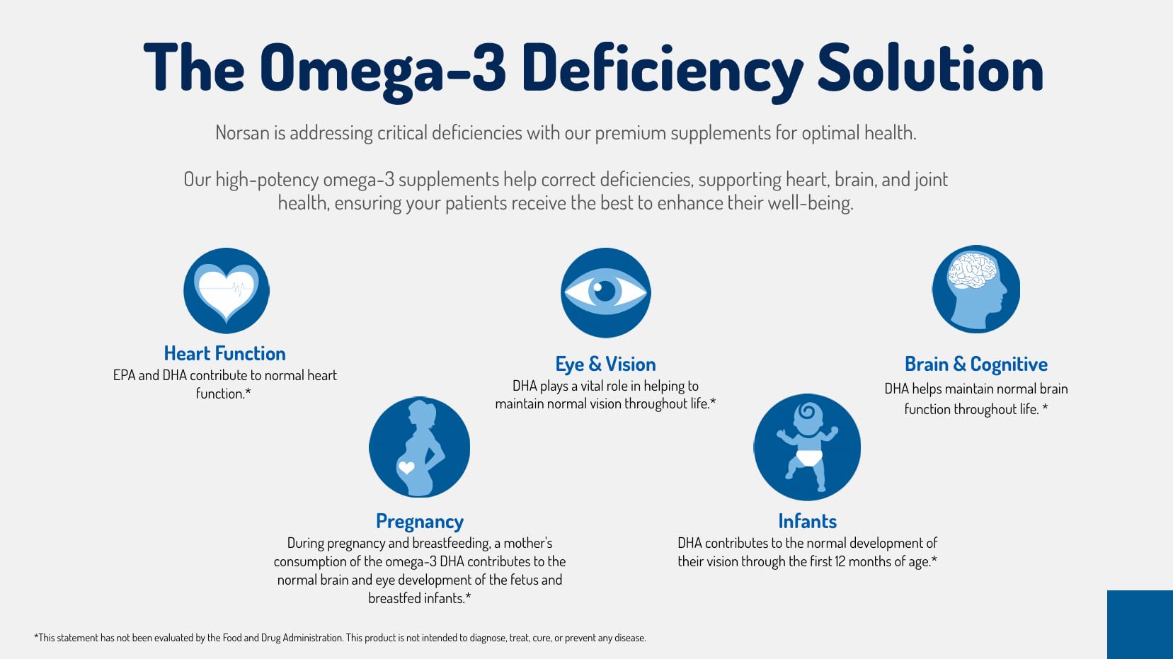 NORSAN Omega-3 Total liquid close-up to highlight purity and freshness cues.