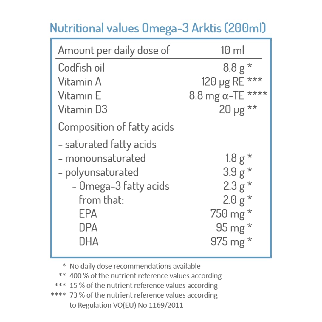 NORSAN Omega-3 Arktis liquid golden oil highlighting natural lemon flavor