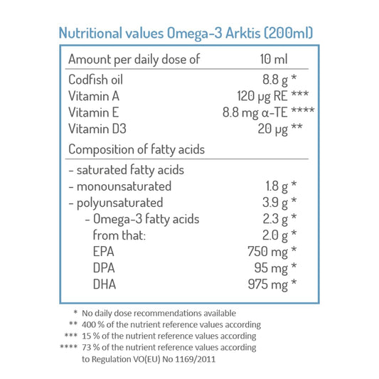 NORSAN Omega-3 Arktis liquid golden oil highlighting natural lemon flavor
