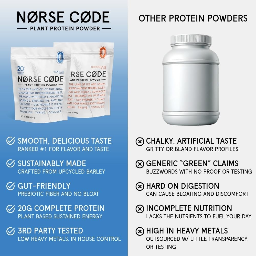 NØRSE CØDE vanilla protein powder used in baking for protein boost.