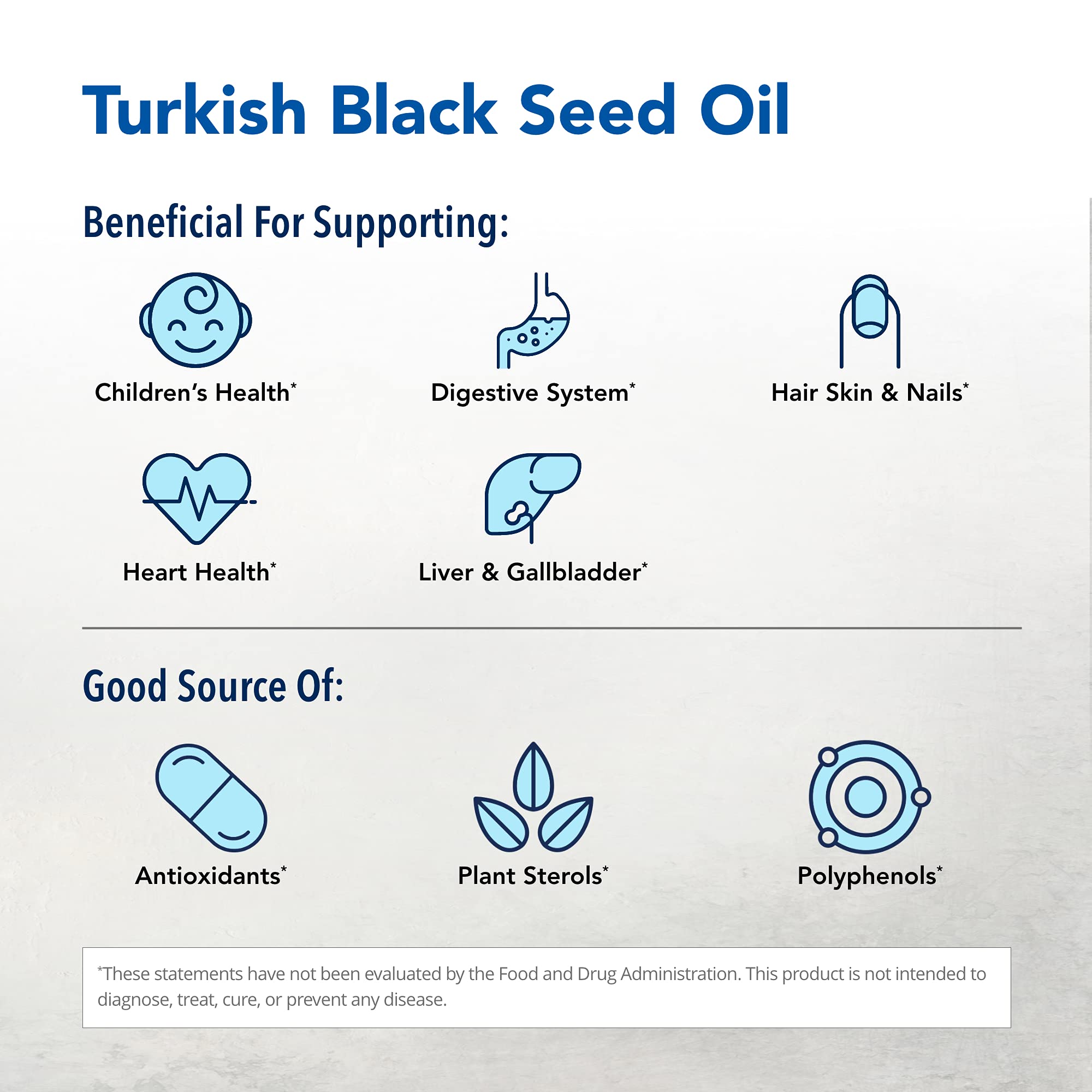 Label close-up showing premium Mediterranean/Turkish sourcing and purity