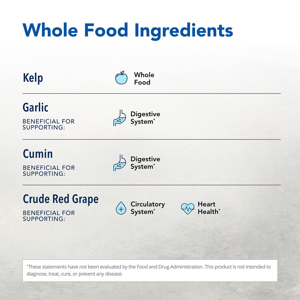 Ingredient close-up featuring Cholestamin ingredients list.