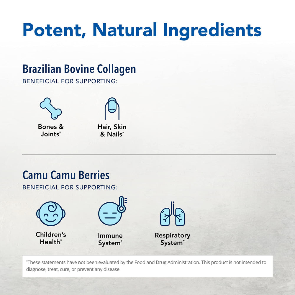Ingredients list showing bromelain and papain for digestion and absorption