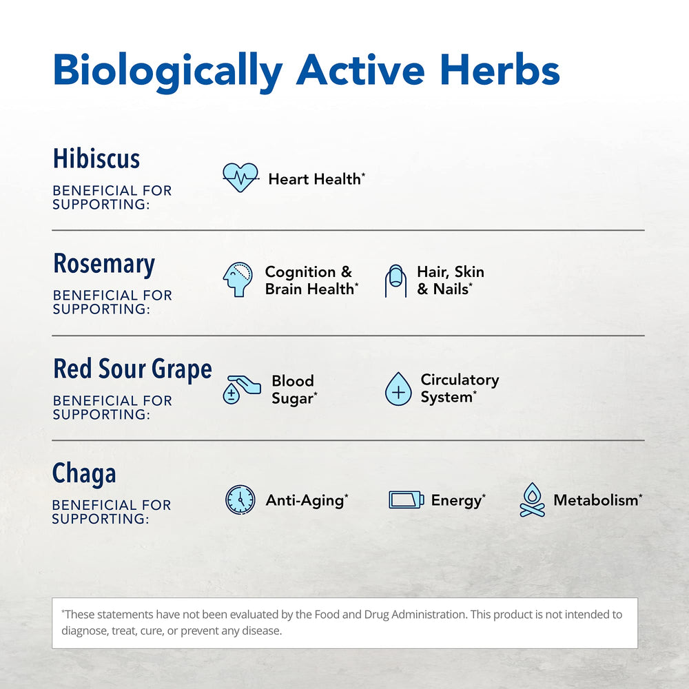 Hyper-eeZ ingredients blend with hawthorn berries and wild herbs
